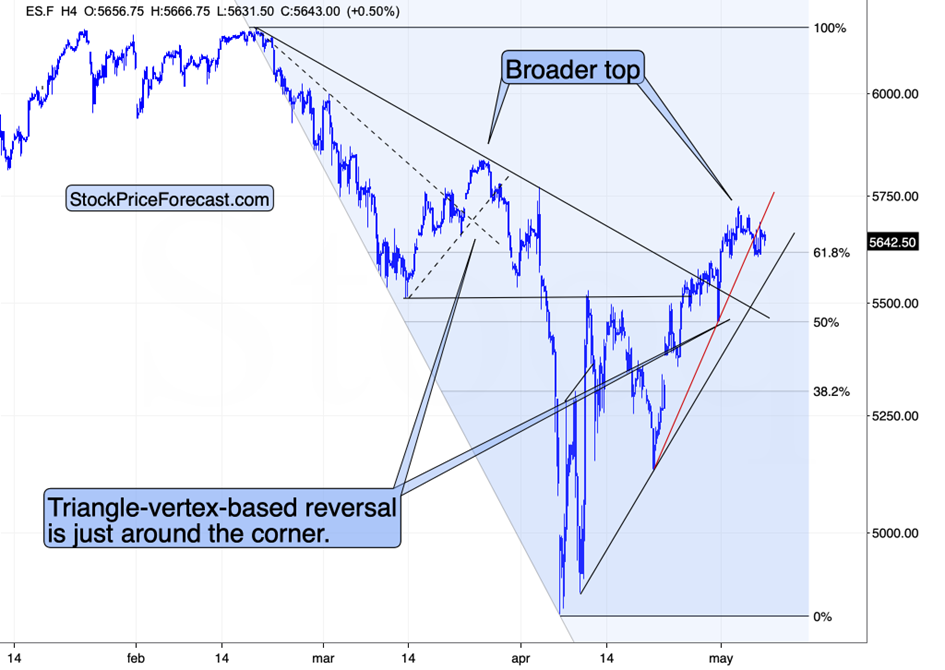 搜索趋势显示黄金热潮_激石外汇官网